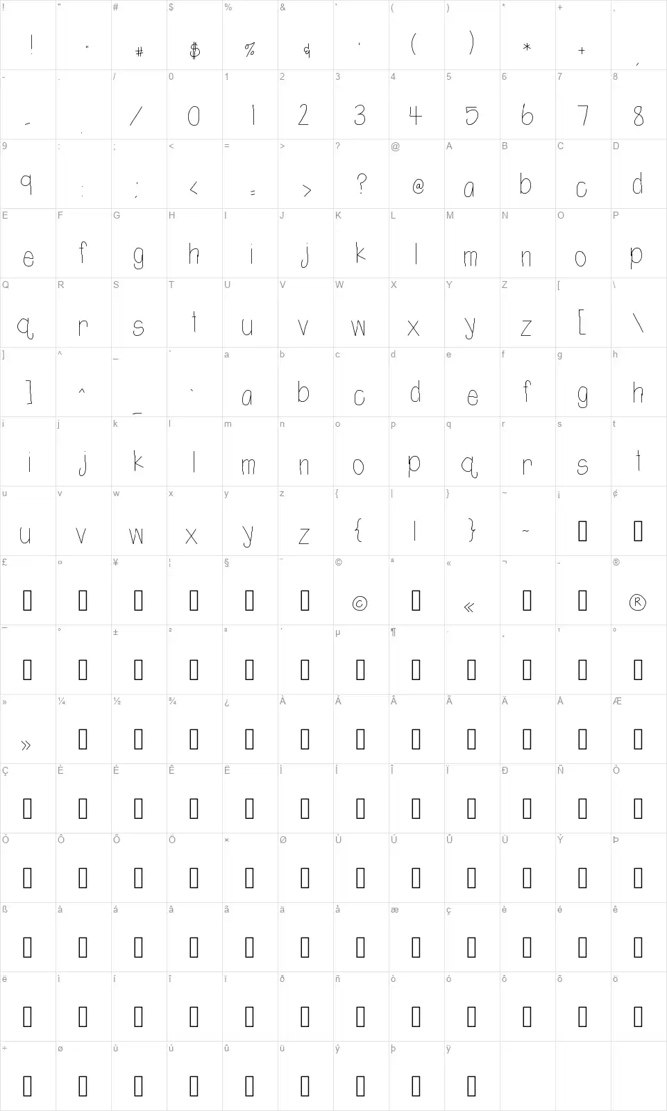 Ht Shortiefont character map
