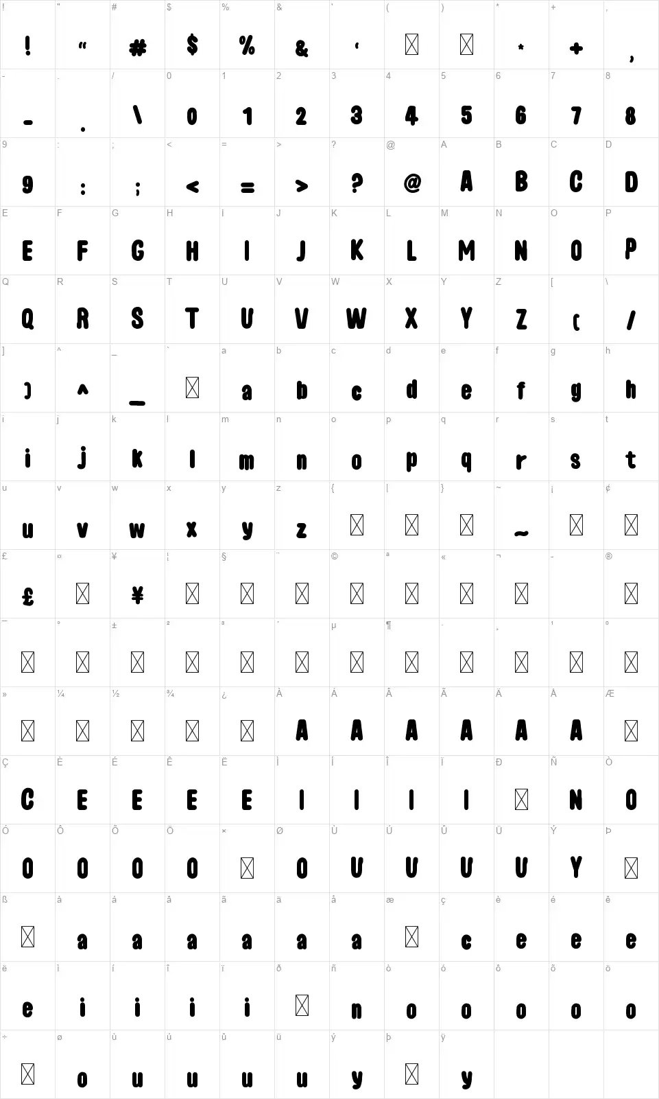 Hungry Charliefont character map