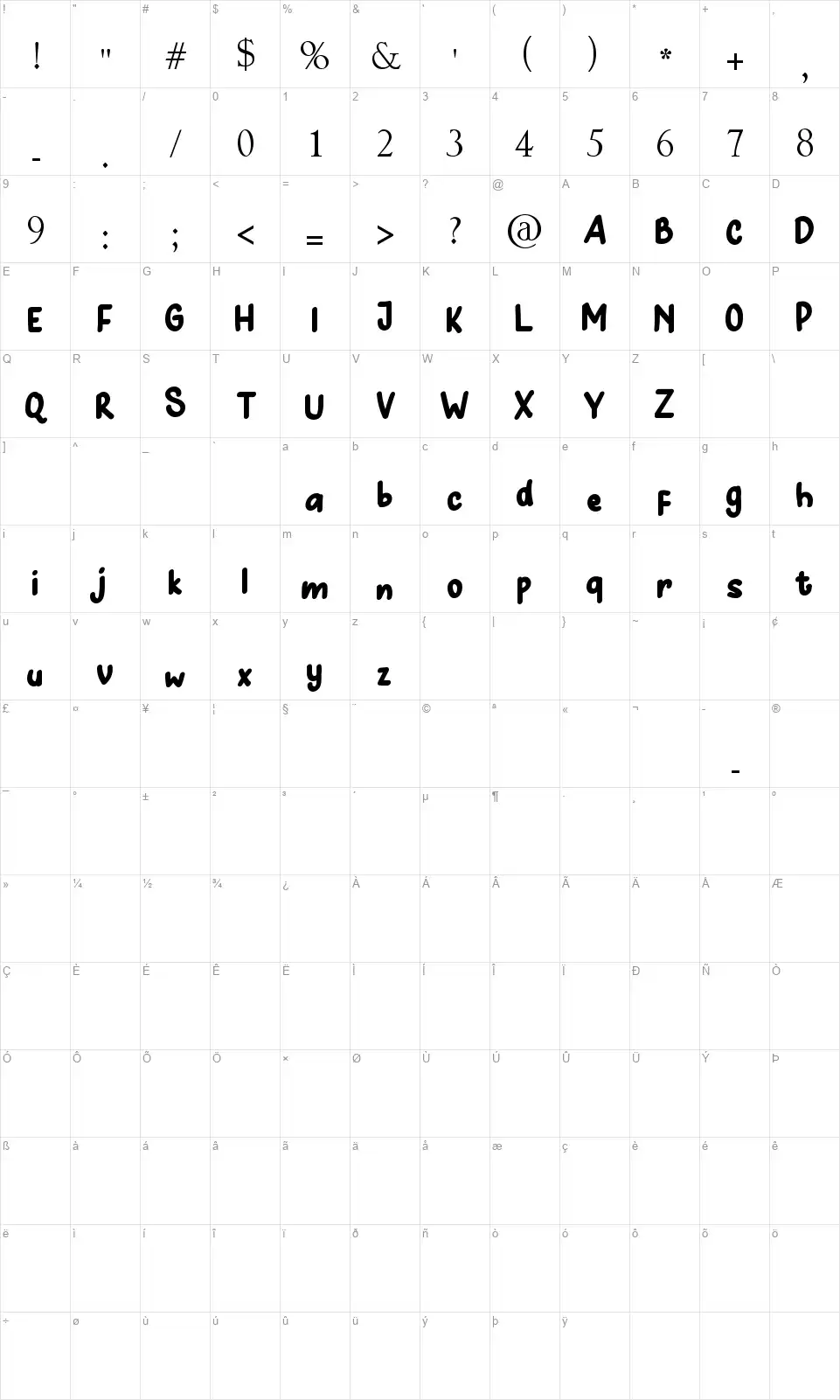 Hunny Bummyfont character map