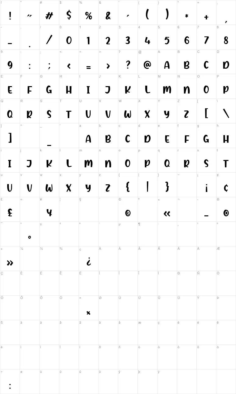Iceboldfont character map