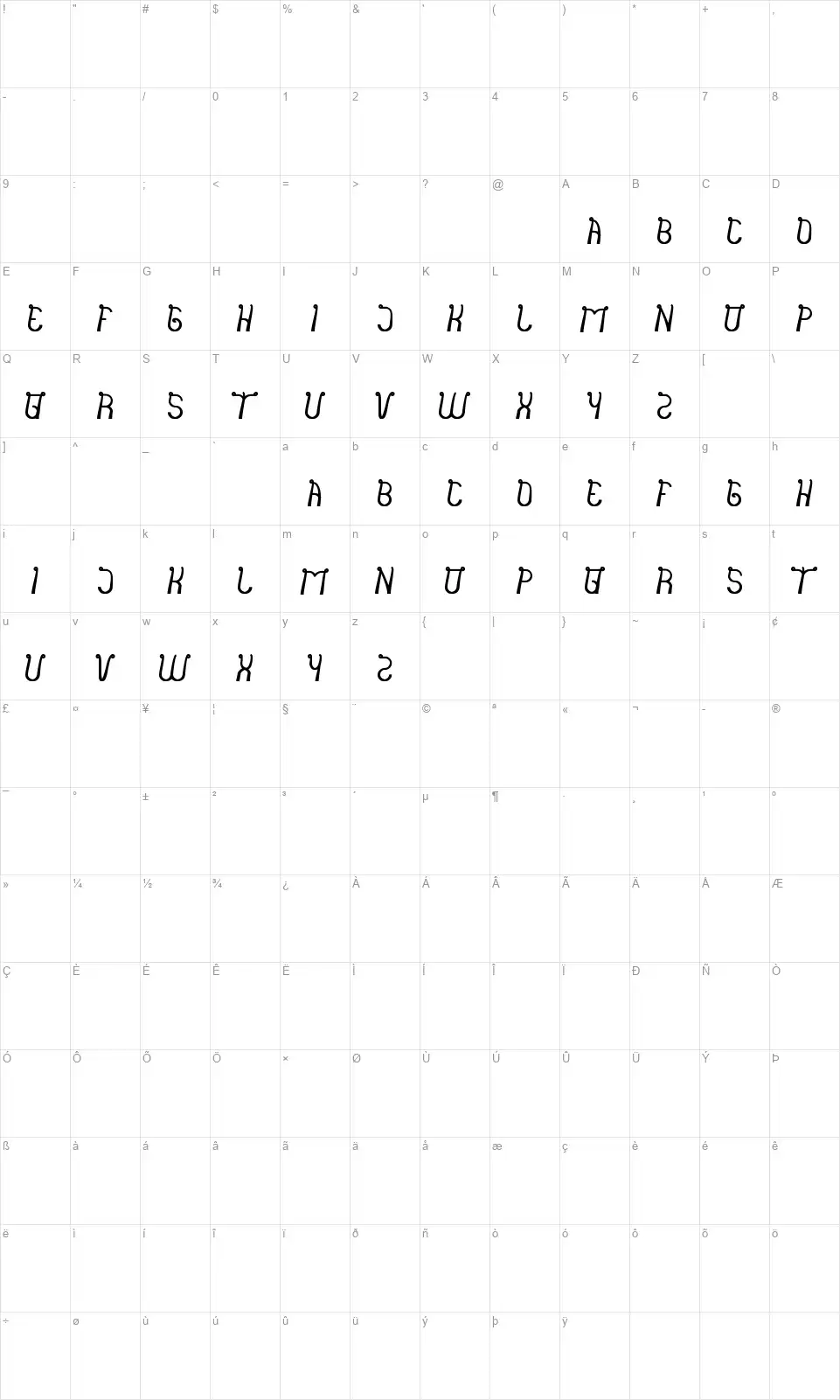 India hair stylefont character map