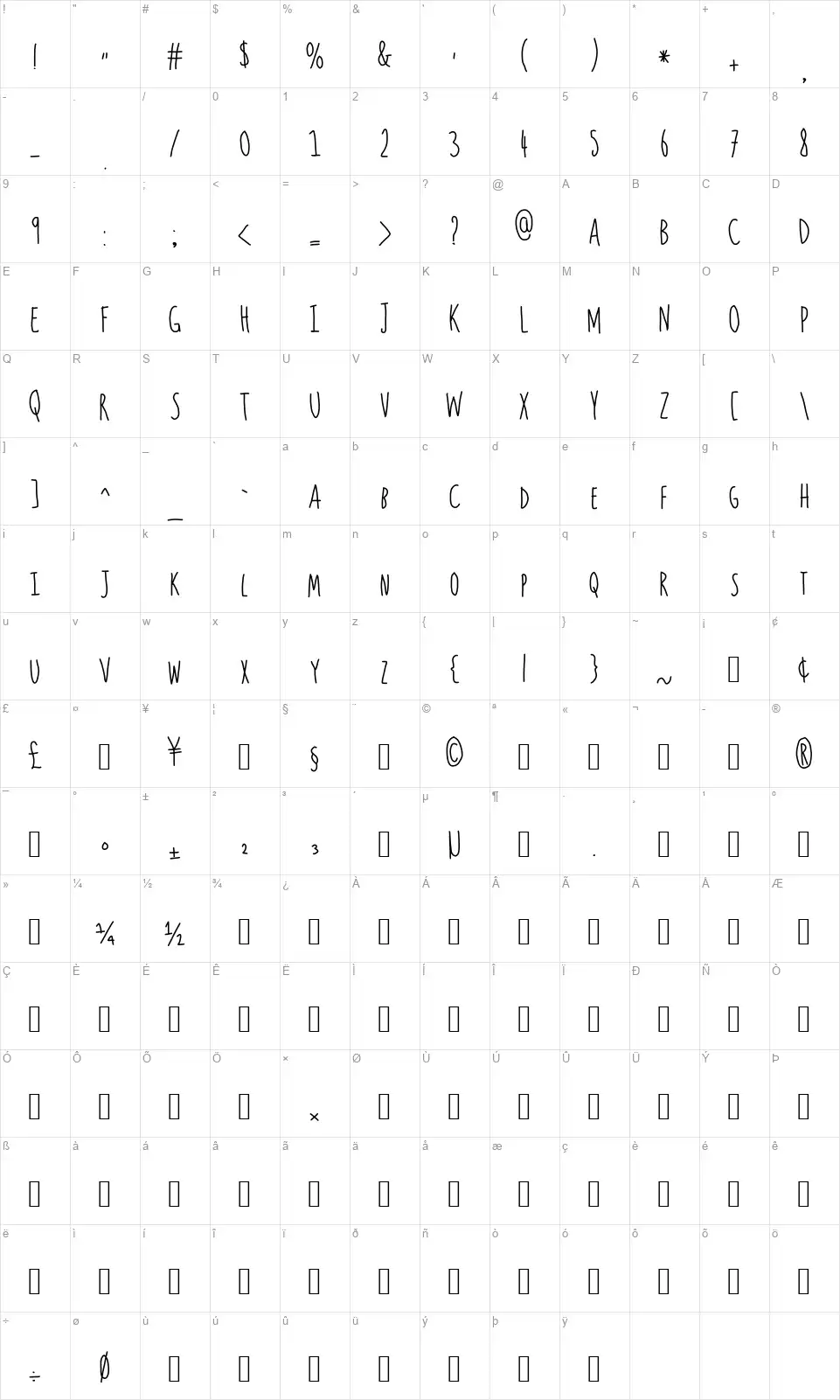 Indie Queenfont character map