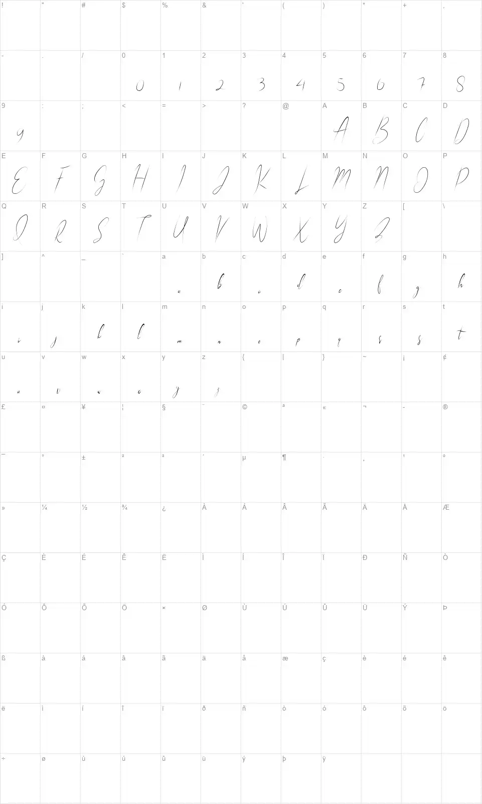 Indonesia Islandfont character map