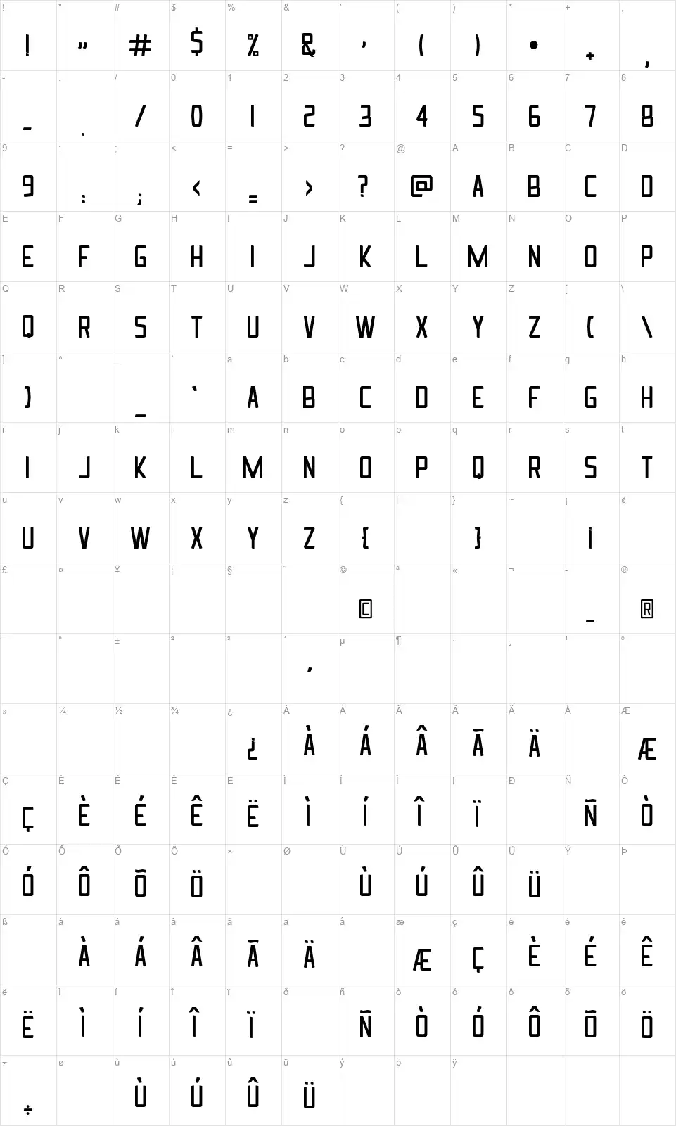 Ingratafont character map