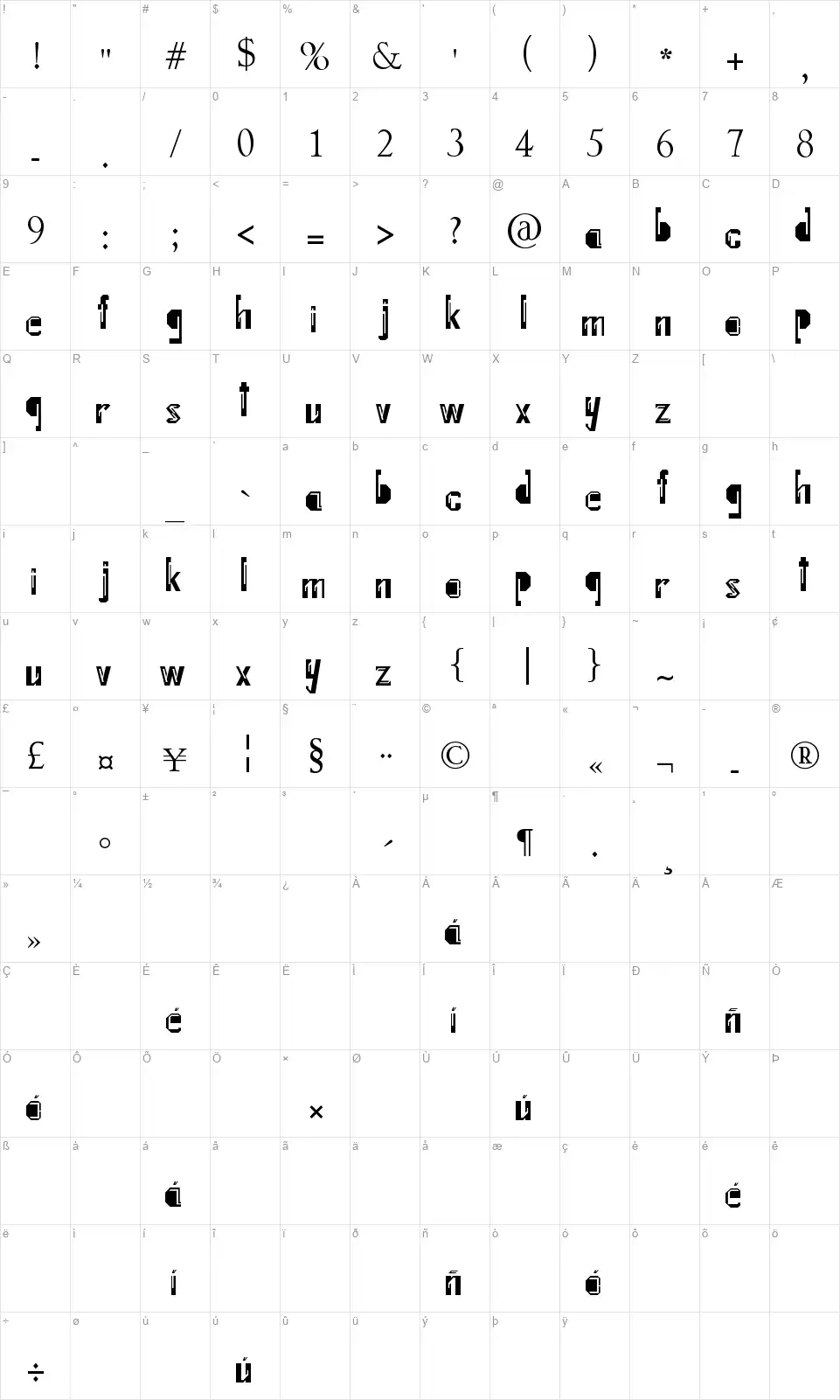 Internal Fratturefont character map