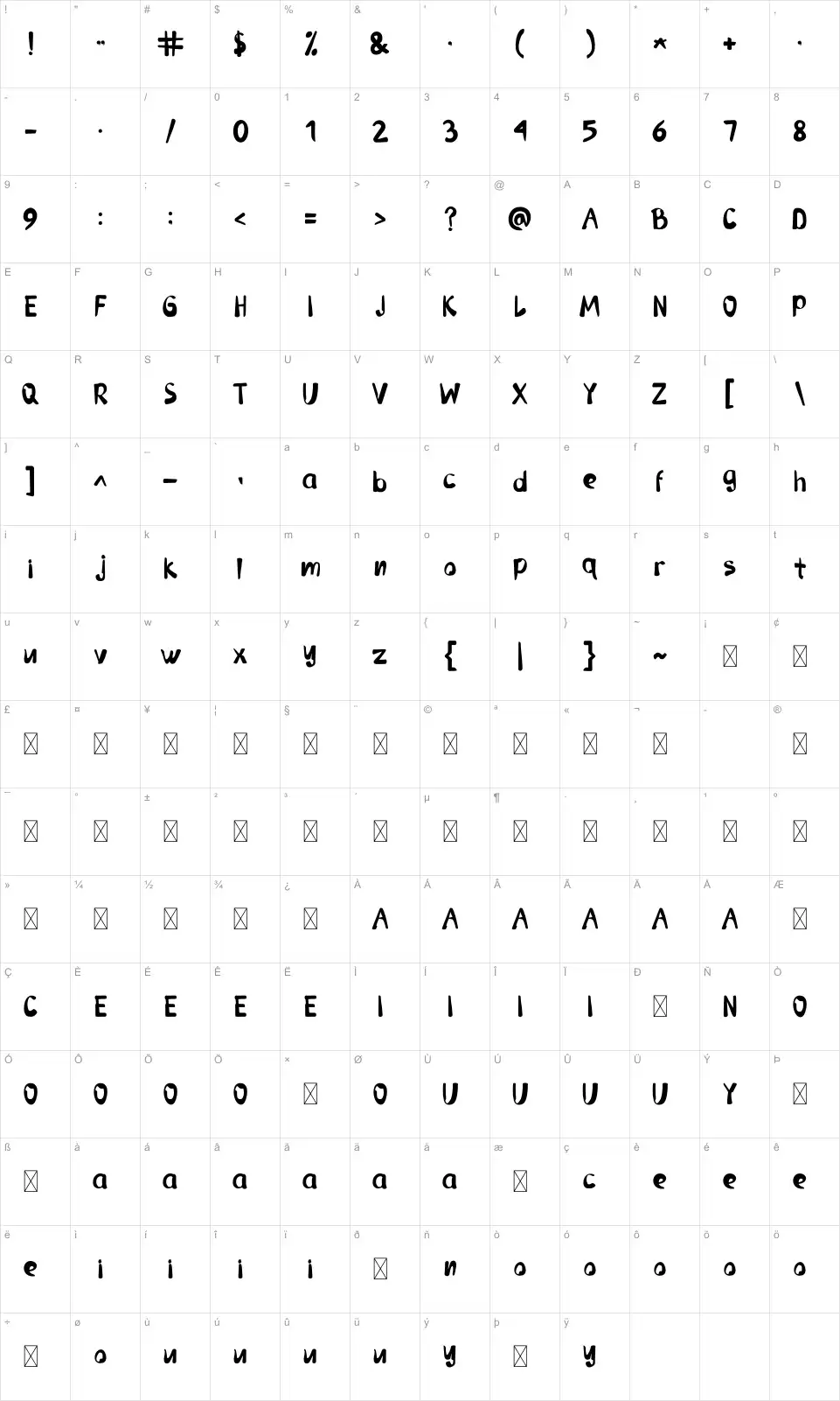 Izipisyfont character map