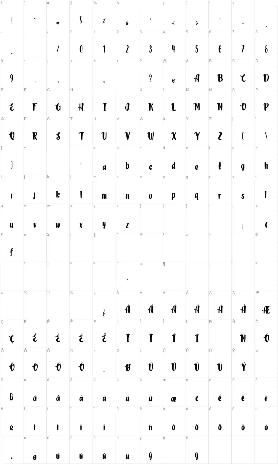 Jack Simbafont character map