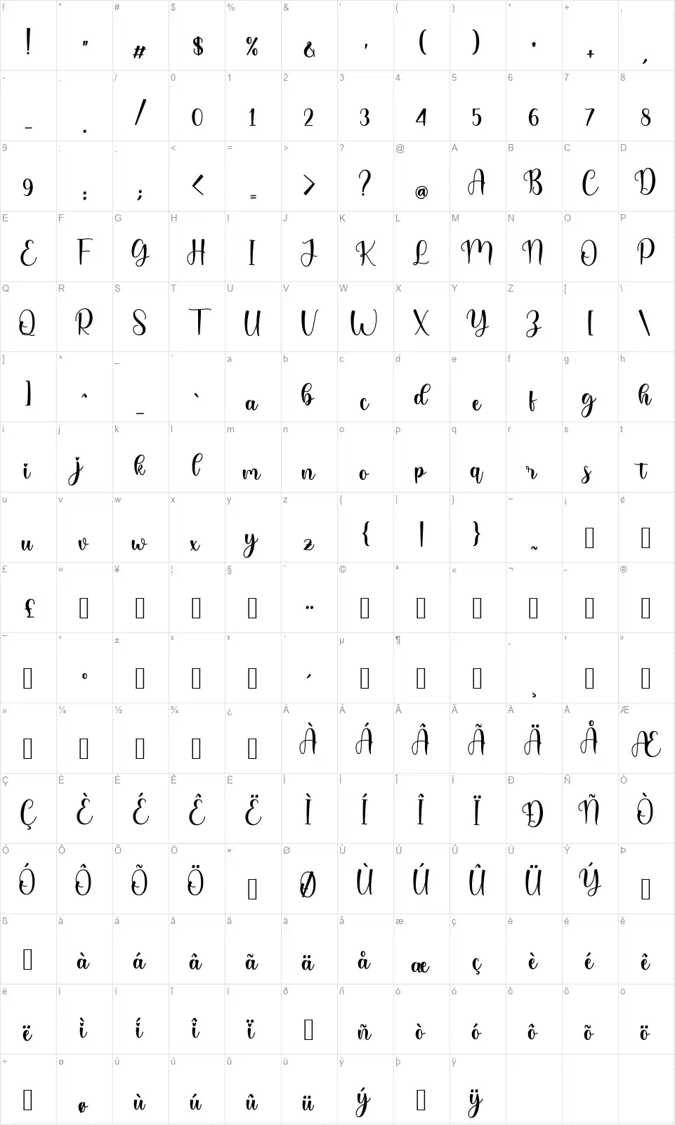 Jaisheyfont character map