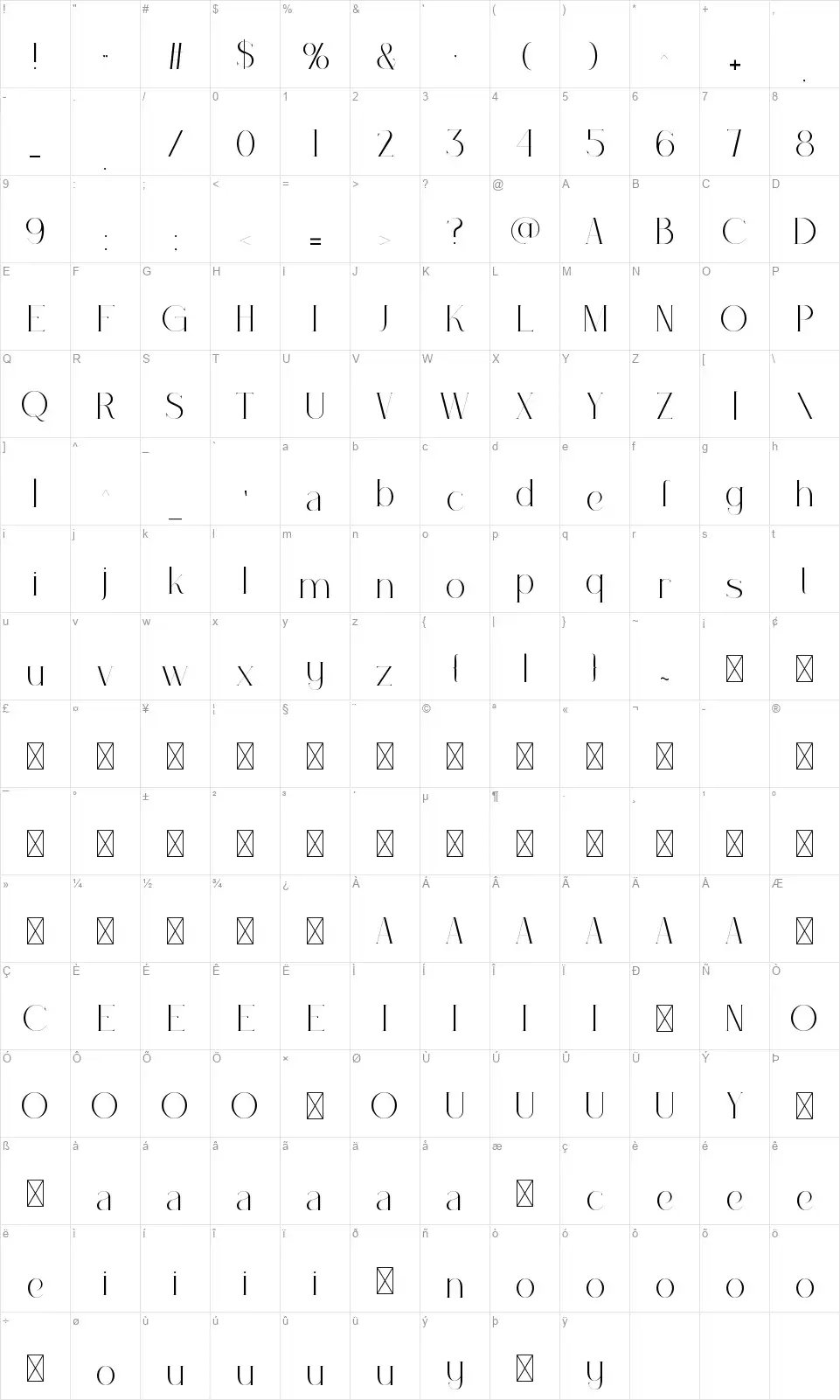 Janeetafont character map