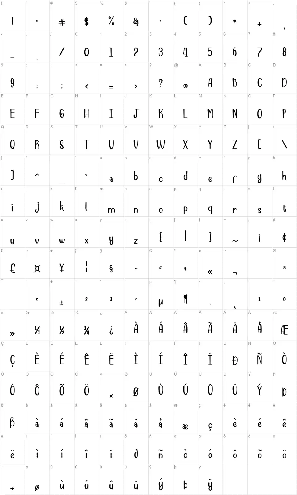 Jangkidsfont character map