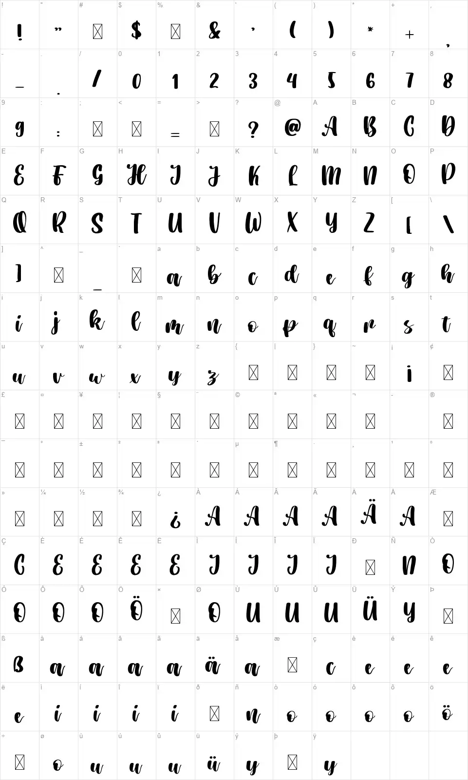 Jasmine Estellafont character map