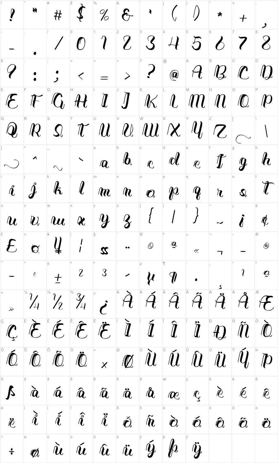 Java Calligraphyfont character map