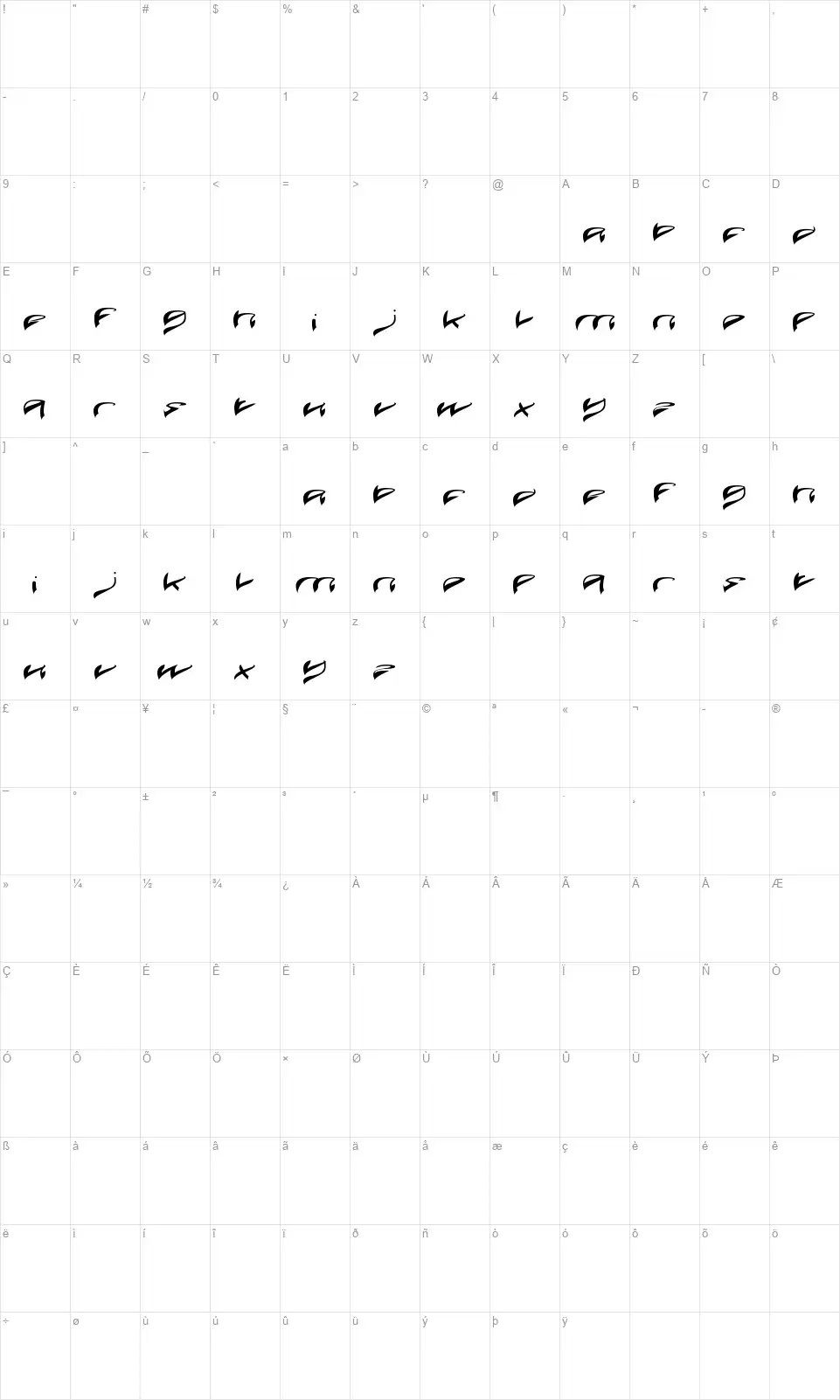 Java Islandfont character map