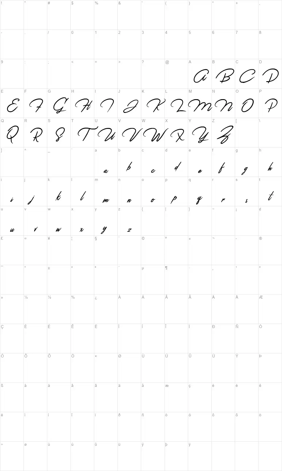 Jefinian Scriptfont character map
