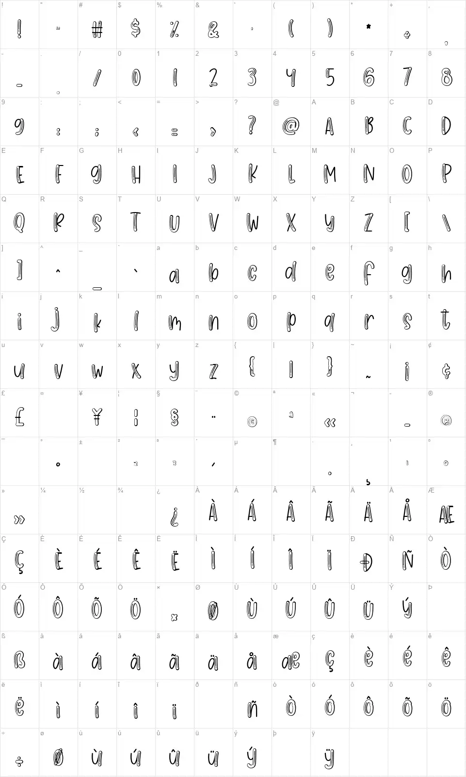 Jelly Partyfont character map