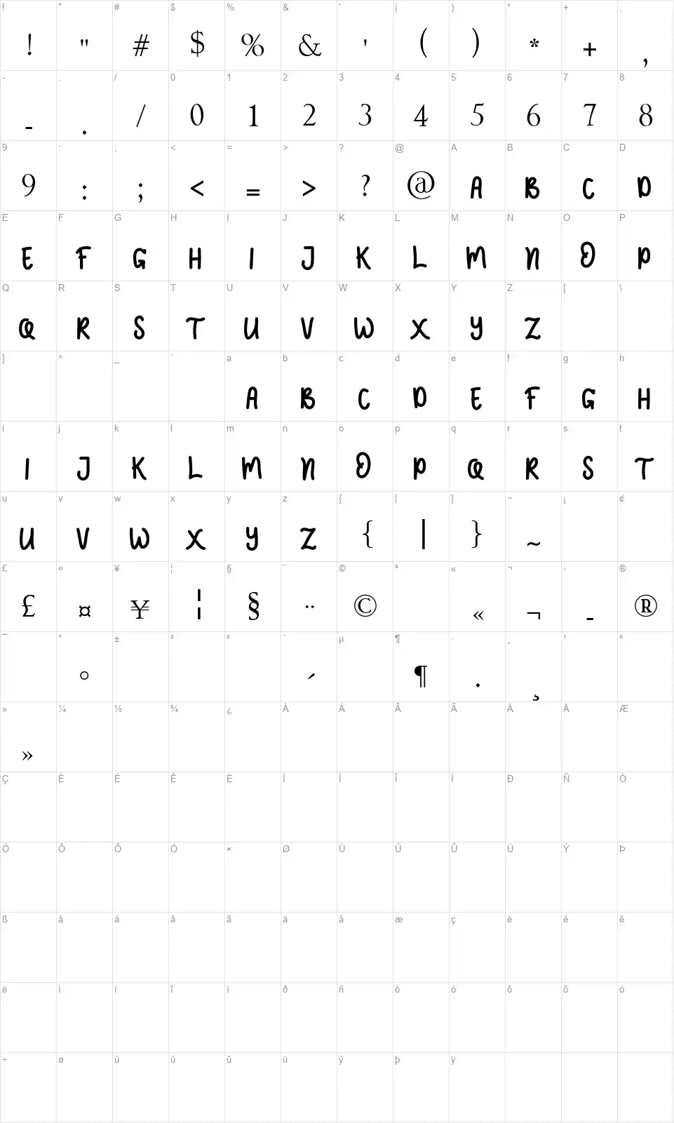 Jelly Sweetsfont character map