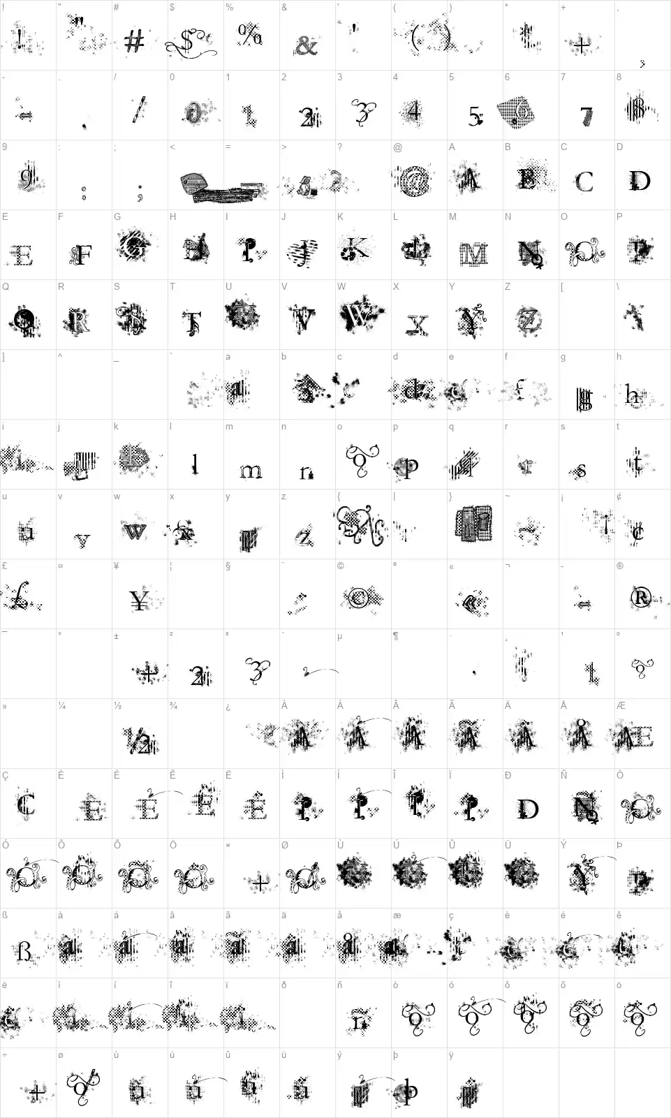 Jellyka  Evan & Estryafont character map
