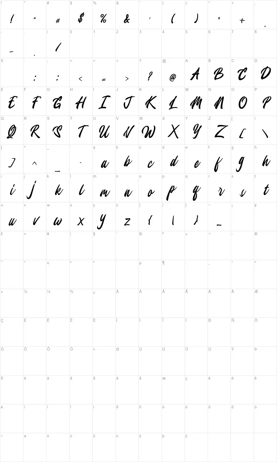 Jesselynefont character map