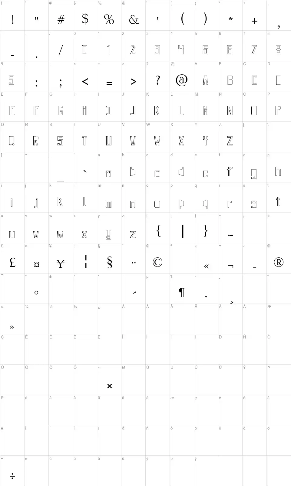 Jeviva Locafont character map