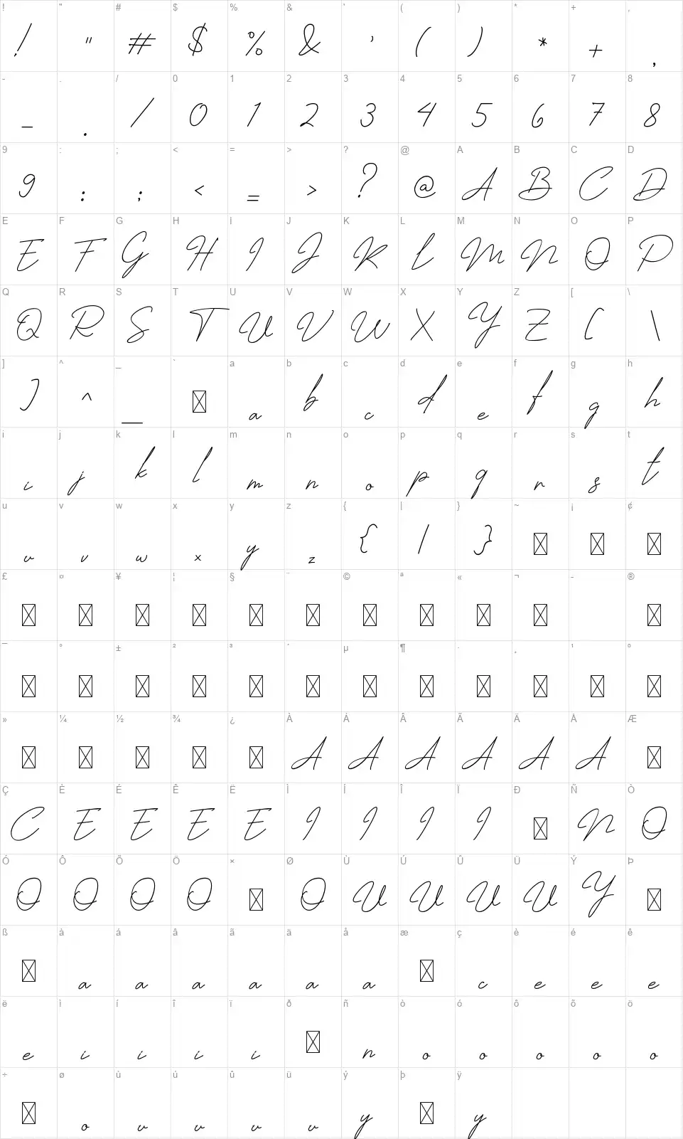 Jhenyta Signaturefont character map