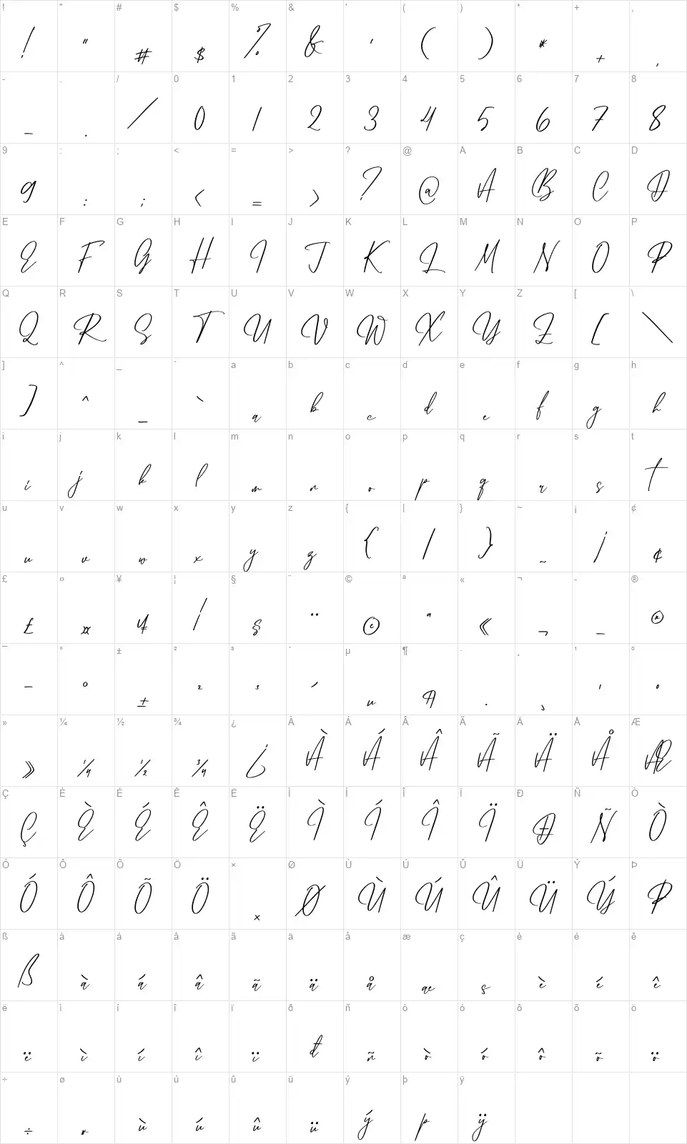 Jhenythan Cristianfont character map