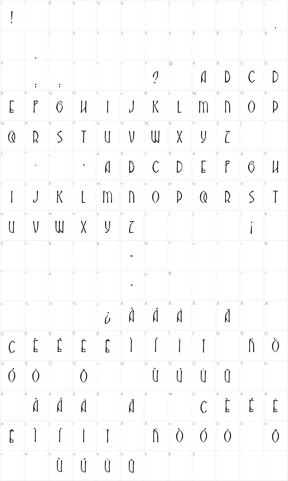 JMH Abadesafont character map