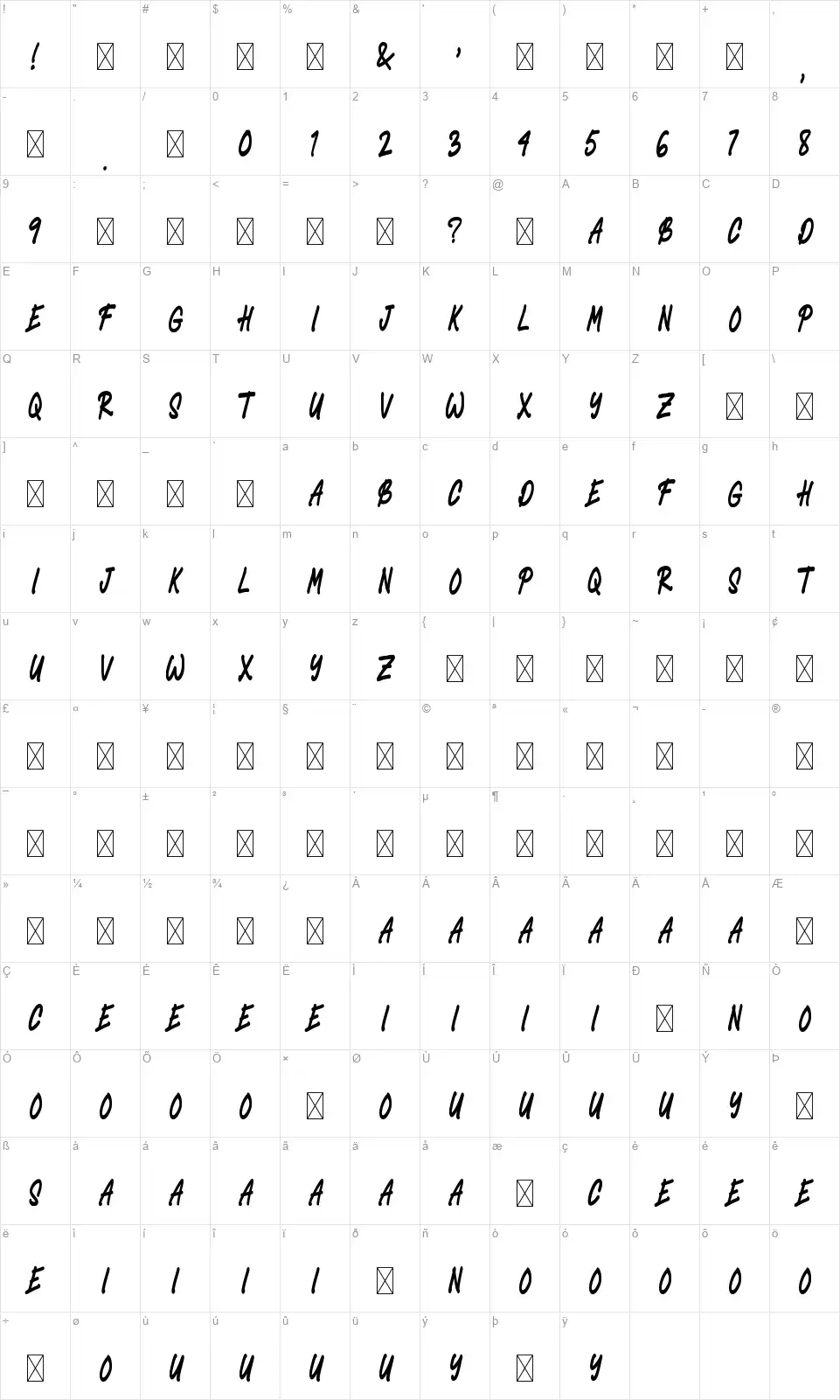 Johnie Horianfont character map