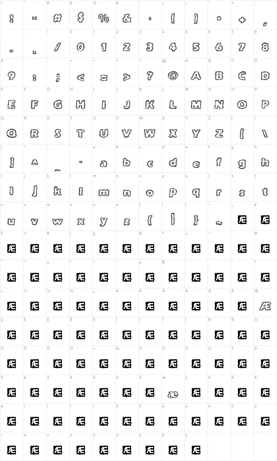 Jolt Of Caffeinefont character map
