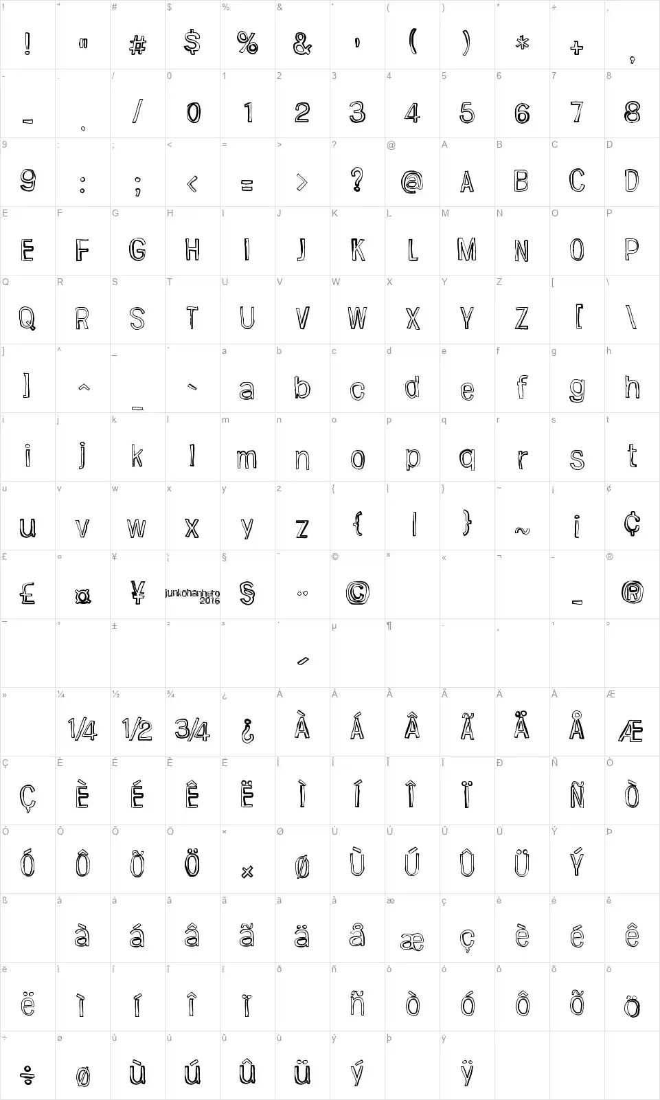 Jugglingoosefont character map