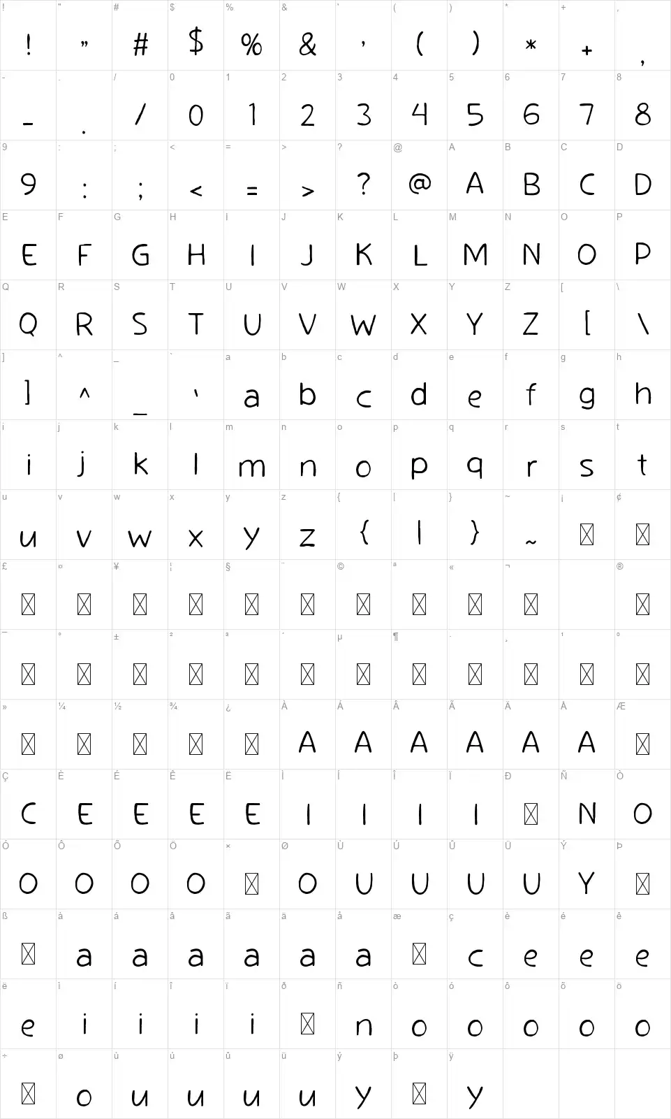 Juicyfont character map
