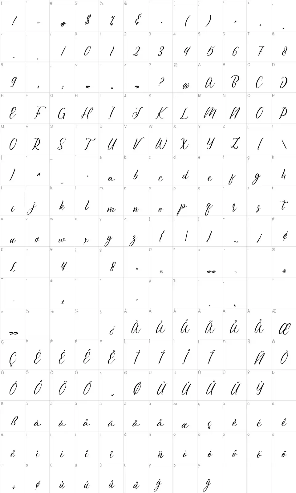 Julisttafont character map
