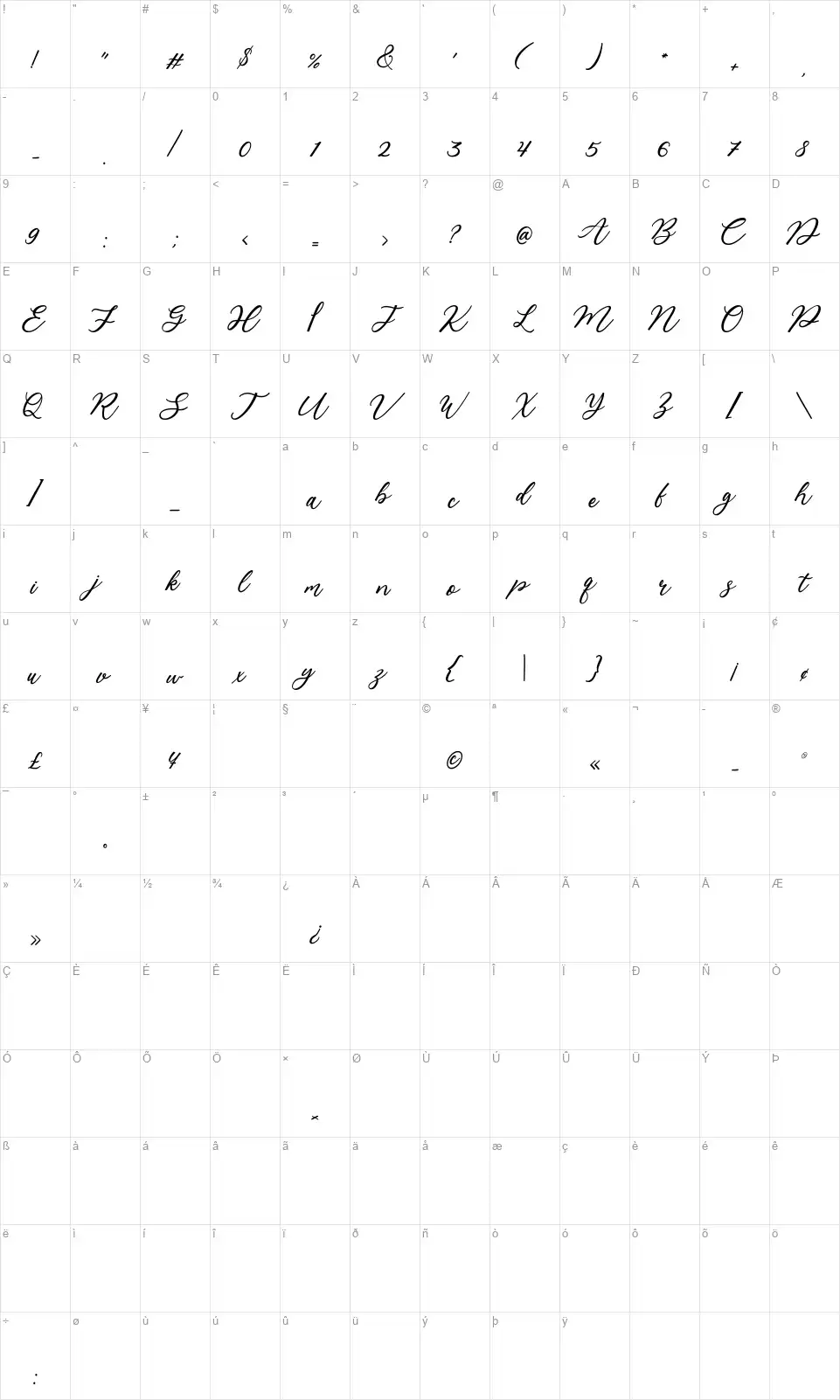 Kailey Latieffont character map