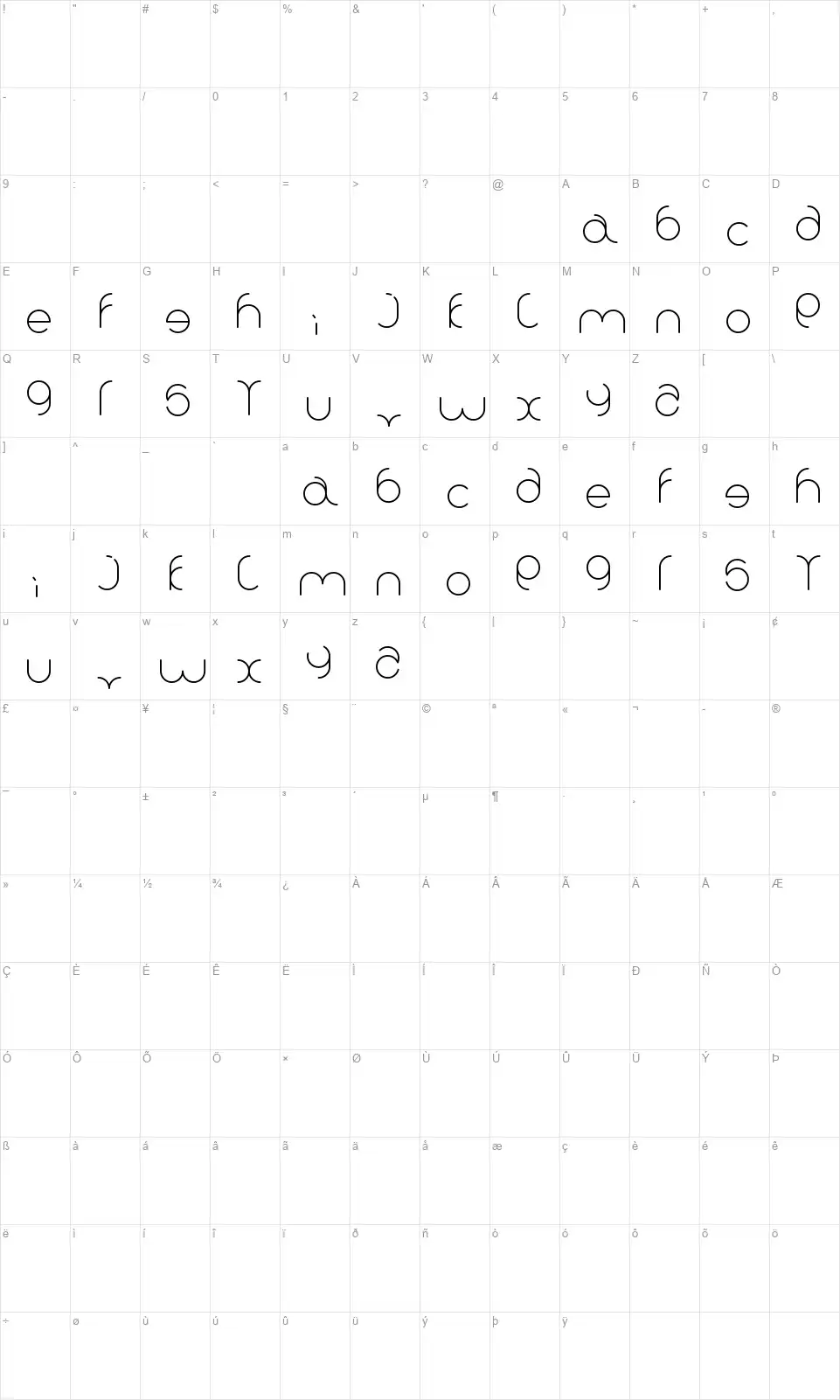 Karitzafont character map