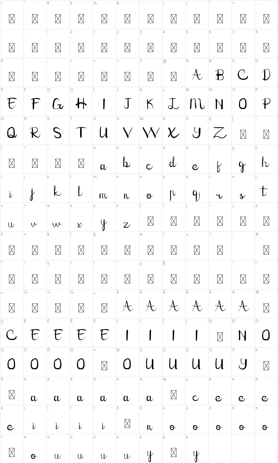 Kate Raymond Scriptfont character map