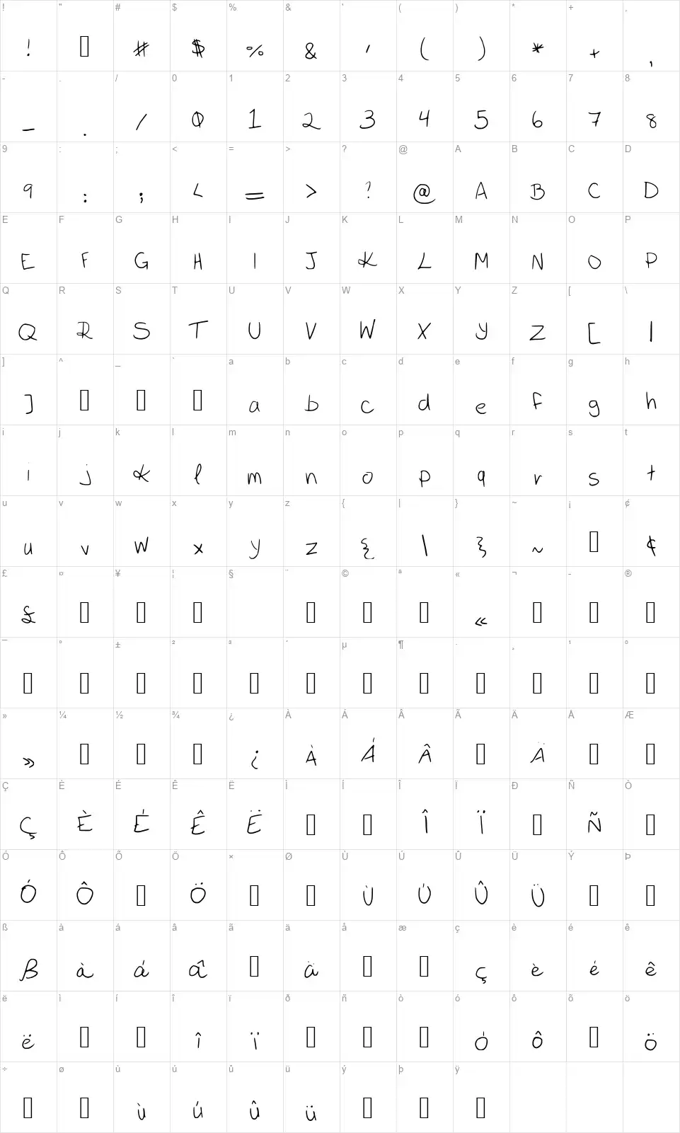 katieishfont character map