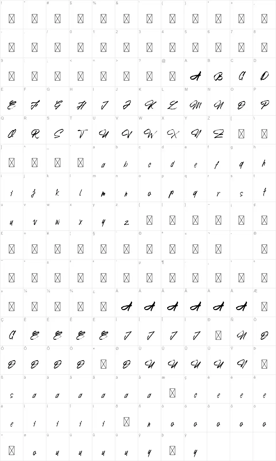 Kawula Mudafont character map