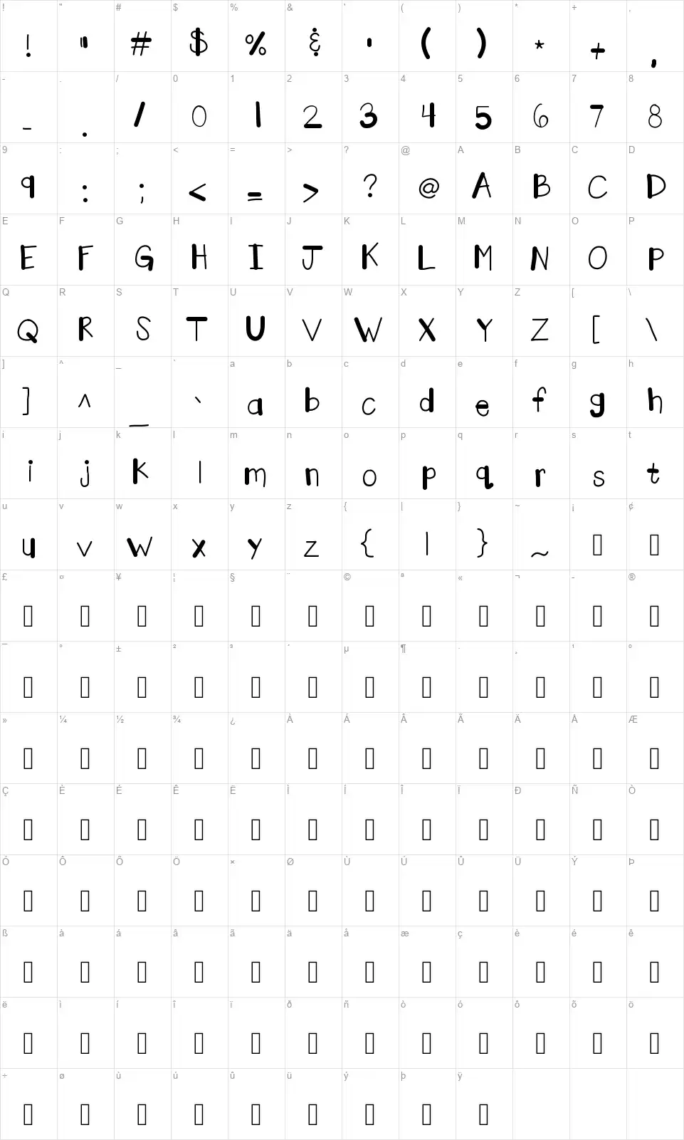 KB Marker Factoryfont character map