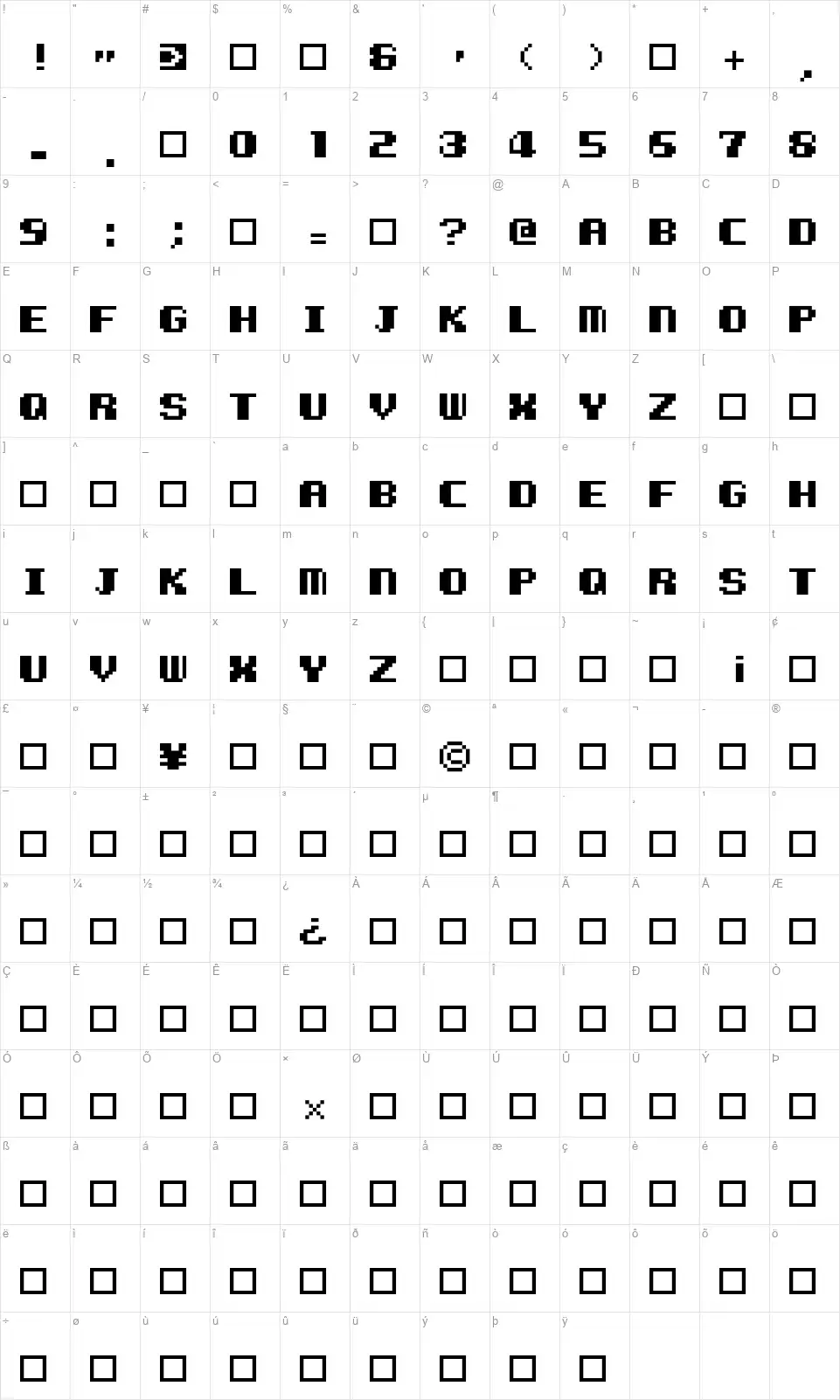 Kemco Pixelfont character map