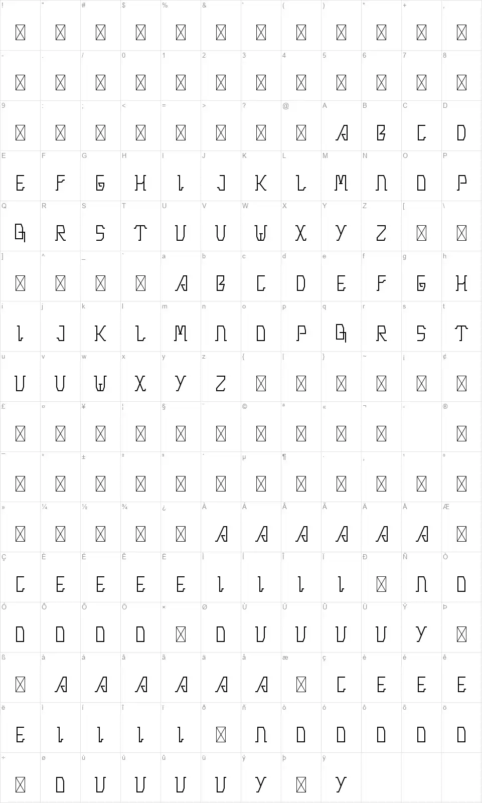 Keokfont character map
