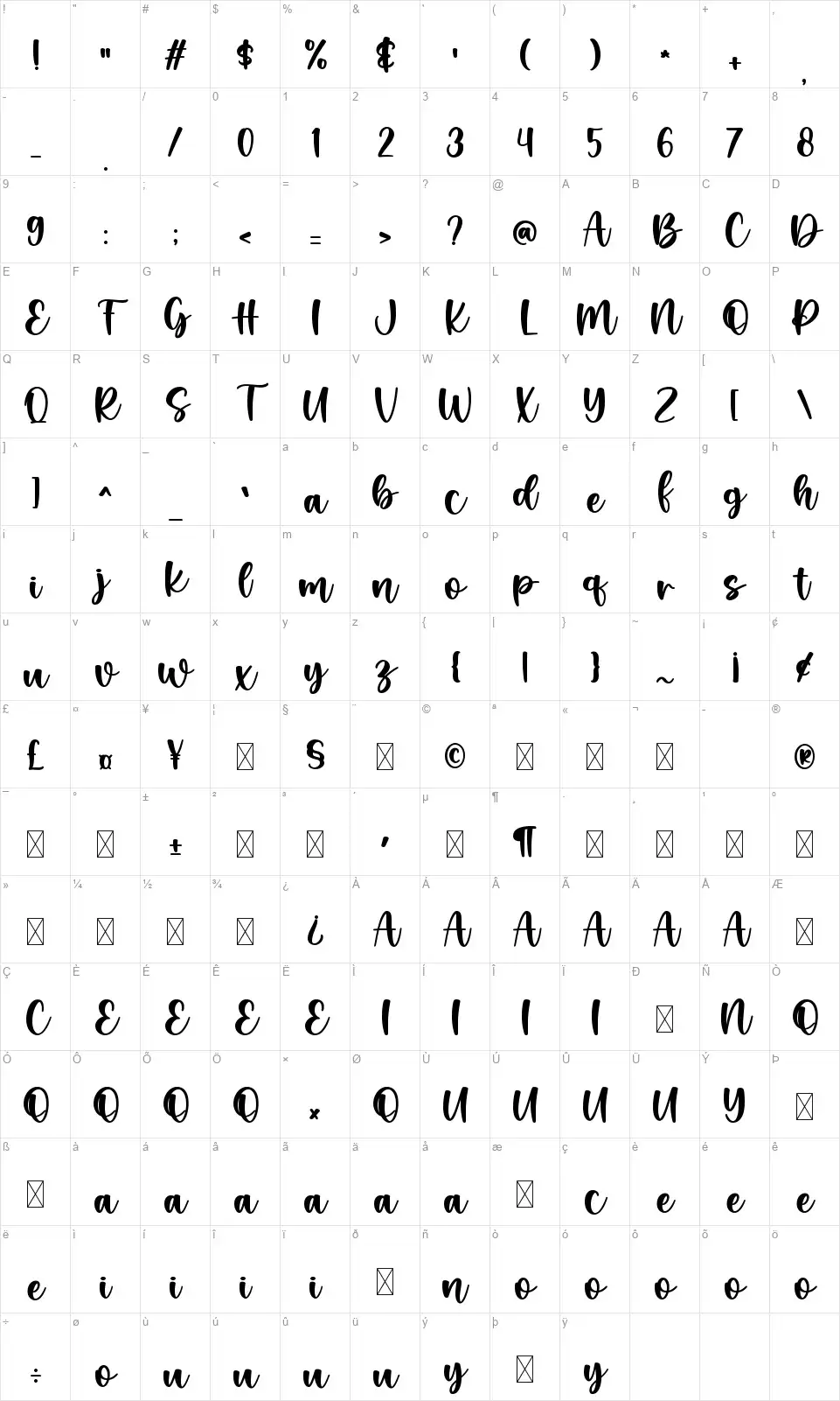 Kindness is Goldenfont character map