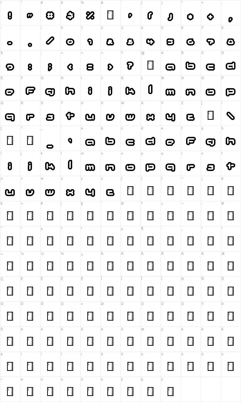 Kinkimonofont character map