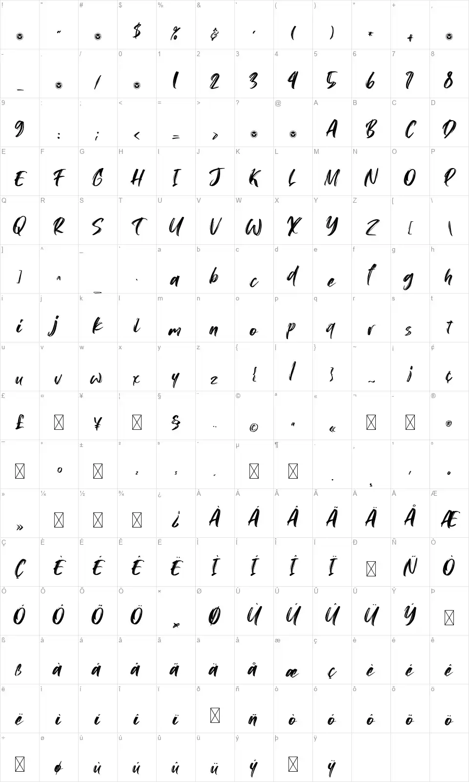 Konichiwafont character map