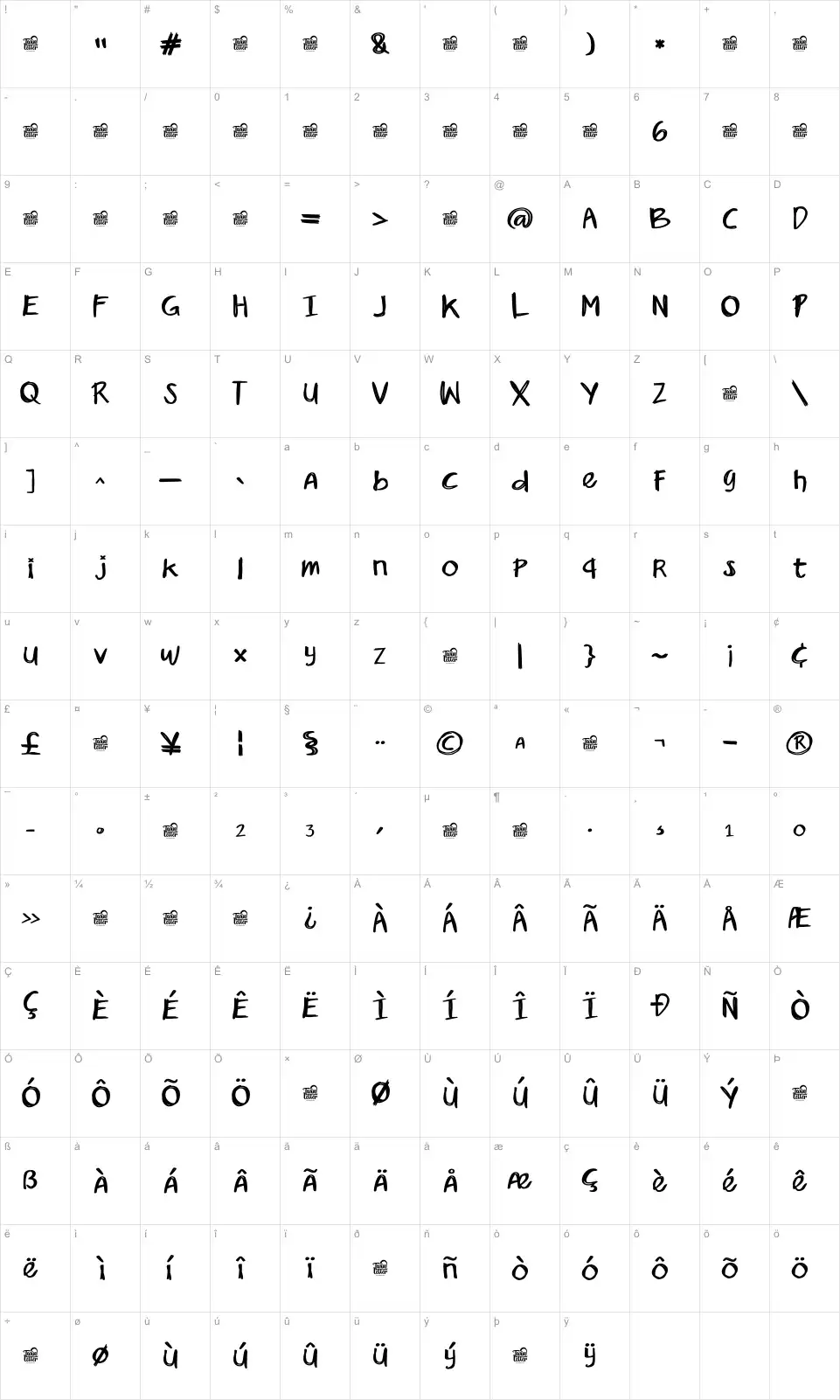 Kopag Roso Zeichentabelle Kopag Rosofont character map