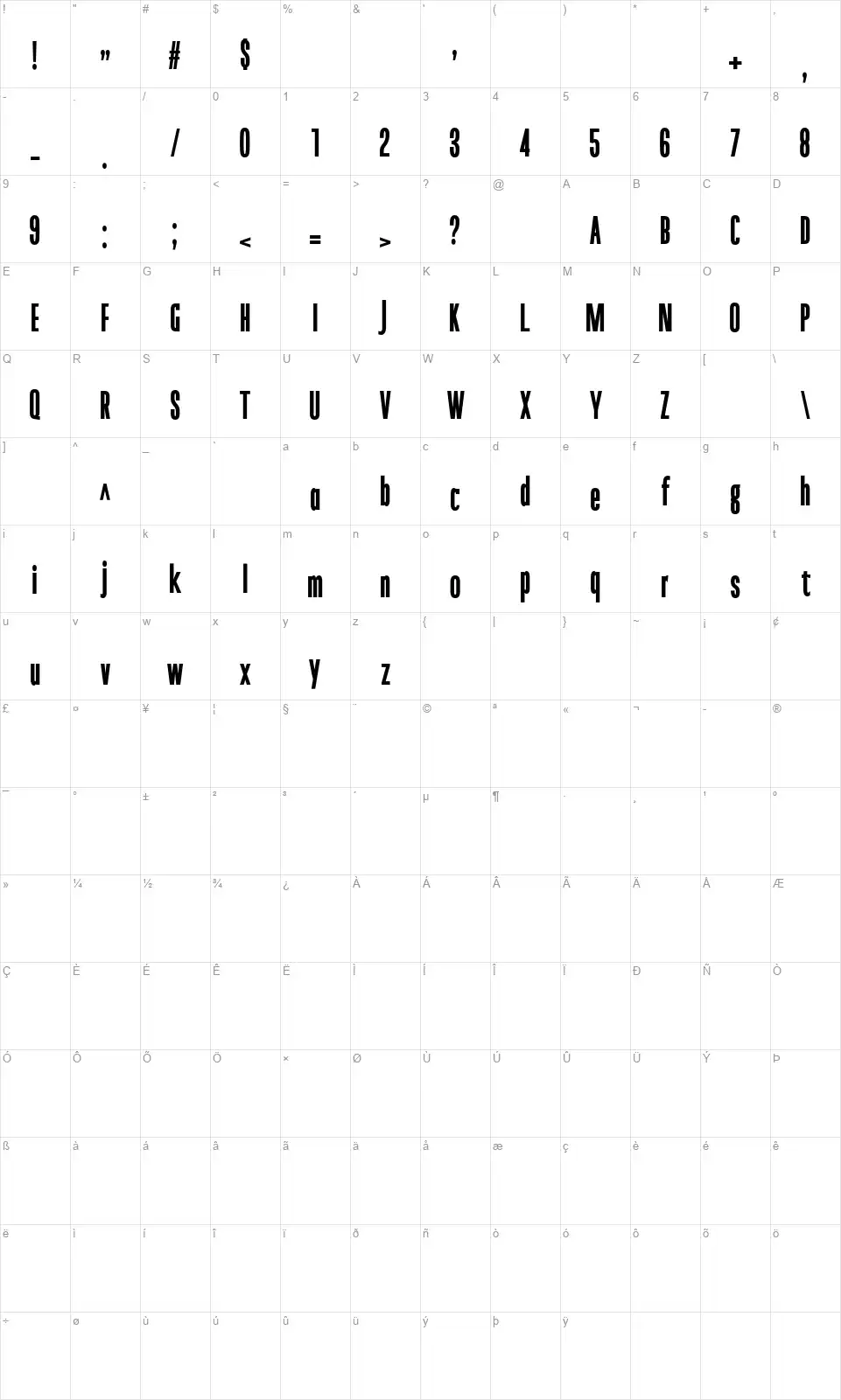 Kopilefont character map