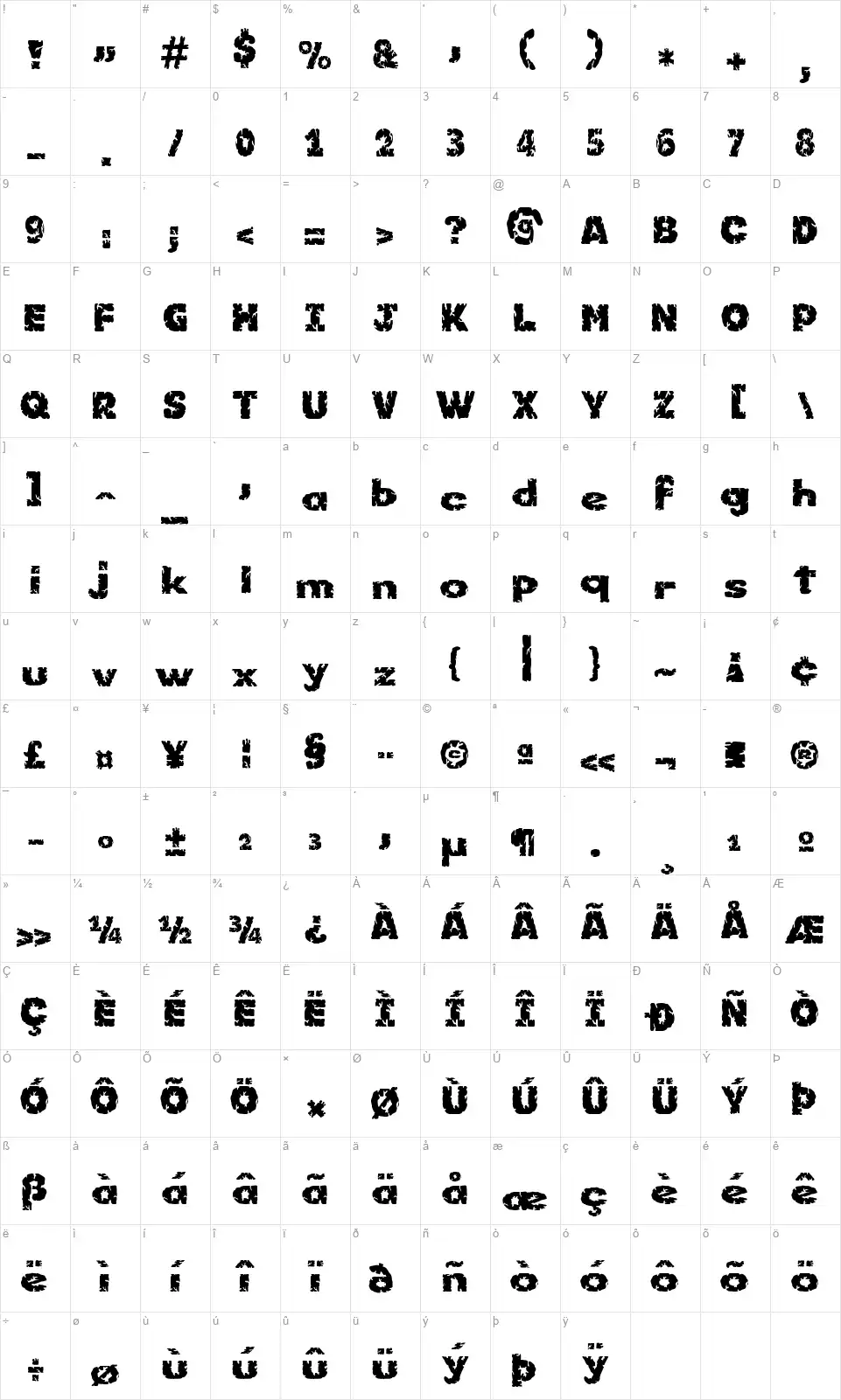 Kornikfont character map