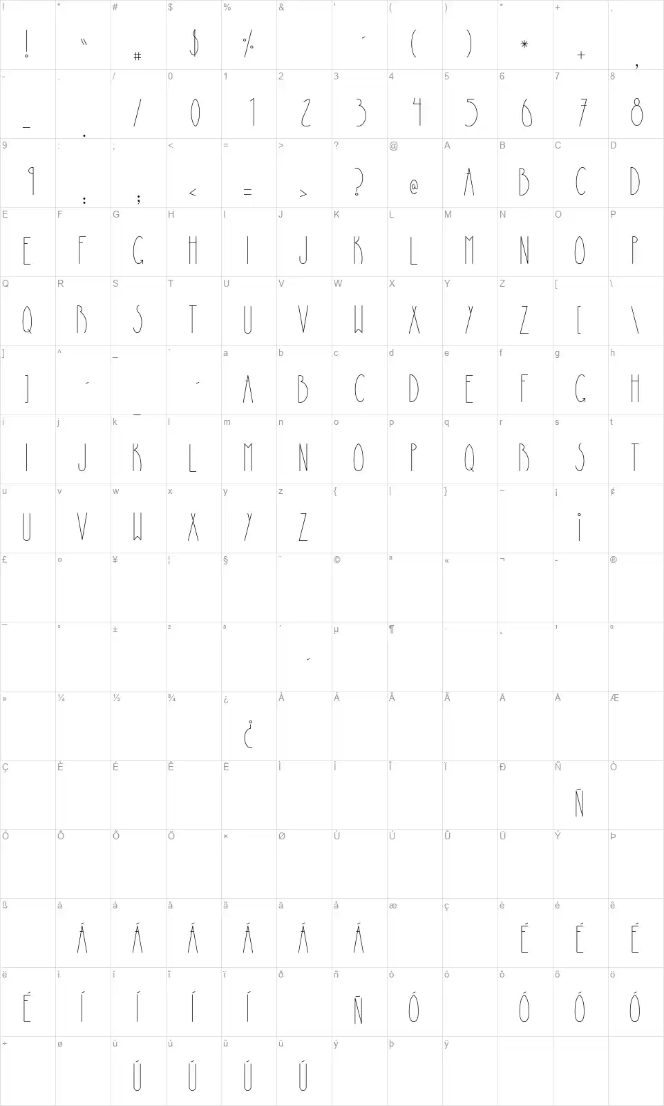 La Piedritafont character map
