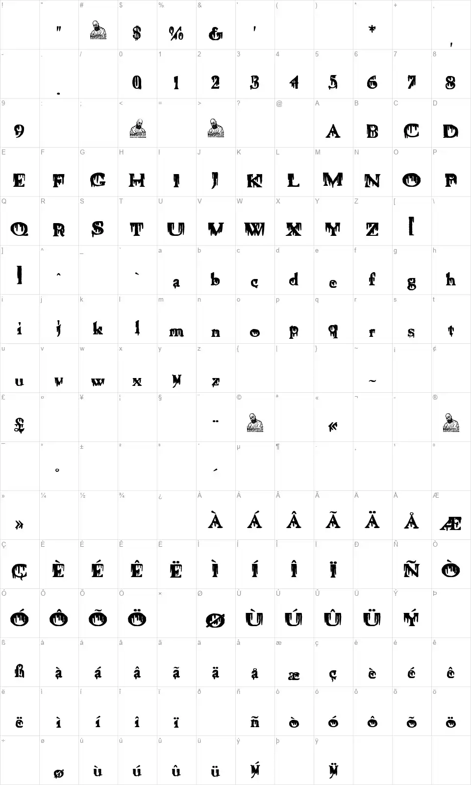 La Sangrienta Caslonfont character map