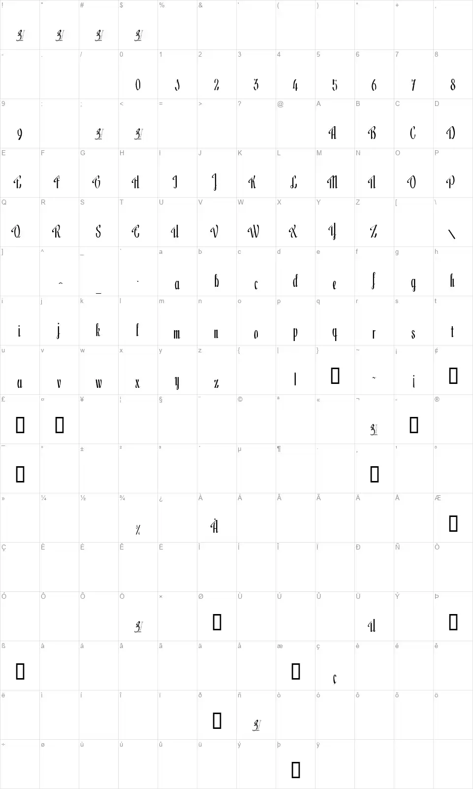Lage Goyescafont character map
