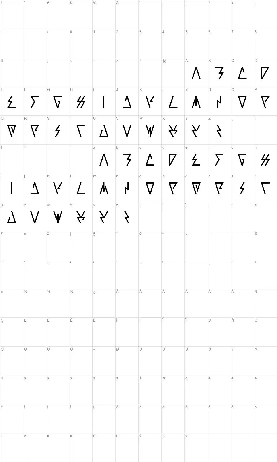 Laggasticfont character map
