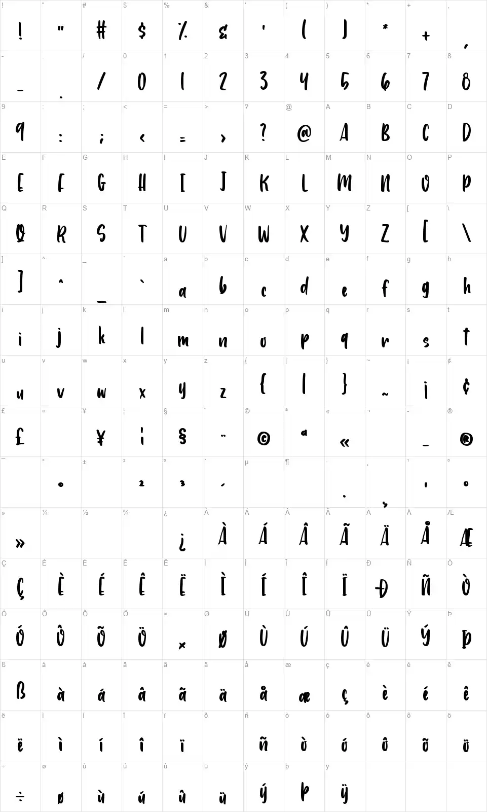 Lemon Sorbetfont character map